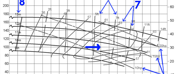 pump-curve pump-curve