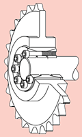 Allied-Locke KLD, Keyless Locking Device